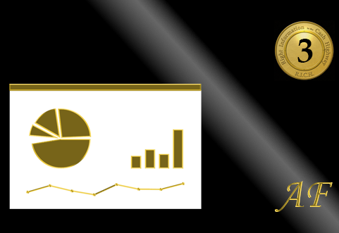 Analyse_Fondamentale_m3