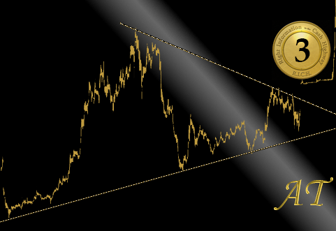 Analyse_Technique_m3