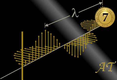 Analyse_Technique_m7